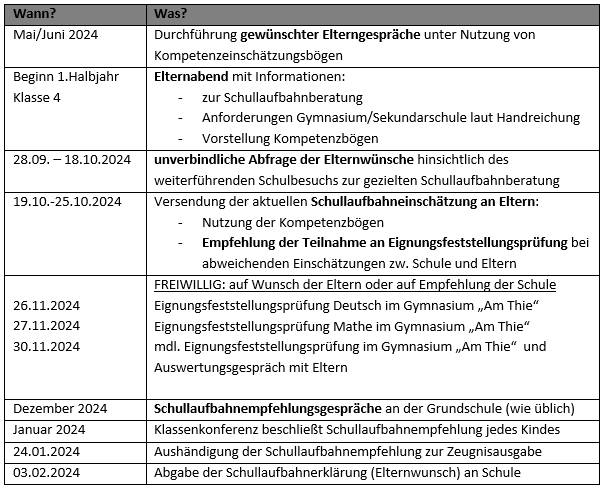beratung.png